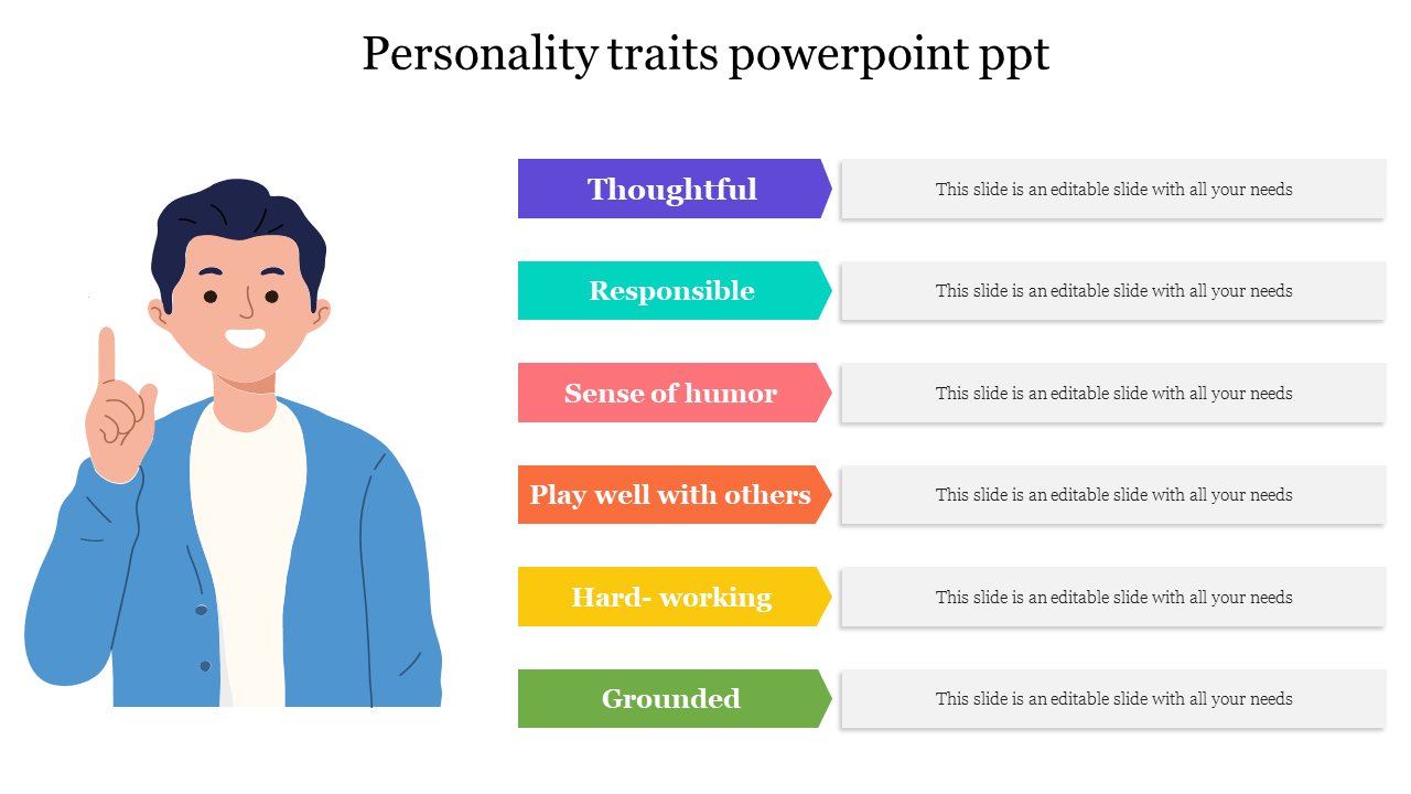 presentation personality